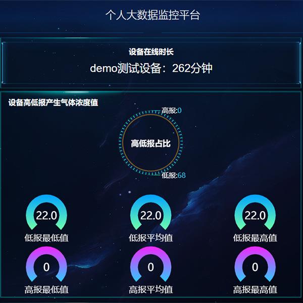 云数据监控平台数据查询存储导入导出查询系统工业级智能物联网