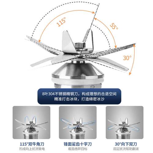 商用冰沙机刀头豆浆机配件 料理搅拌机破壁机 刀头刀俎刀片