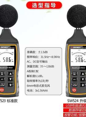 深达威SNDWAY数字噪音计SW523 高精度分贝仪声级计环境噪声监测仪