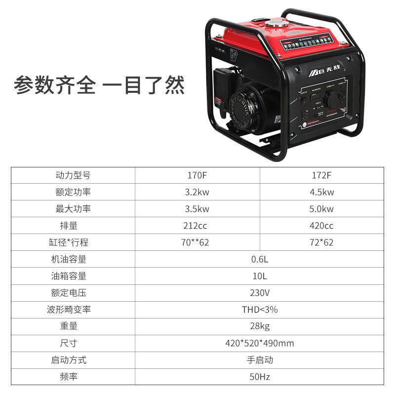 便携程式小型变频家k用户外工备省油3kw5用w22MND0V汽油发电机组