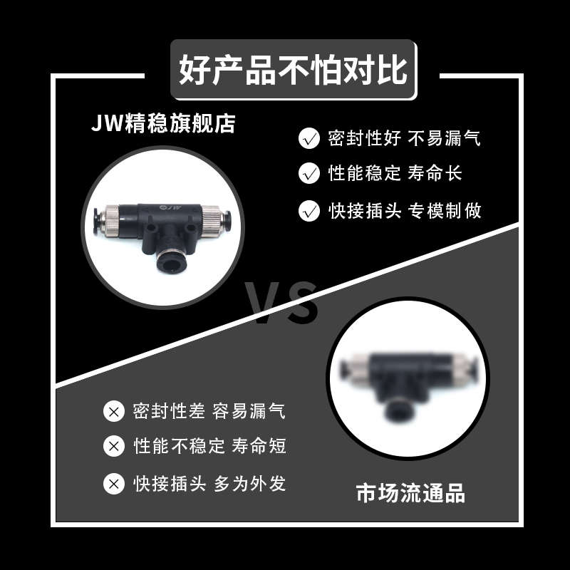 J-WEP11-D4-P4-0.5/-0.7真空发生器J-WEP11-D6-P6-0.7/-P4/-0.5