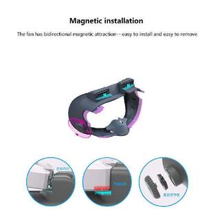 VR Face Cover for Meta Quest 3 Facial Interface Radiator