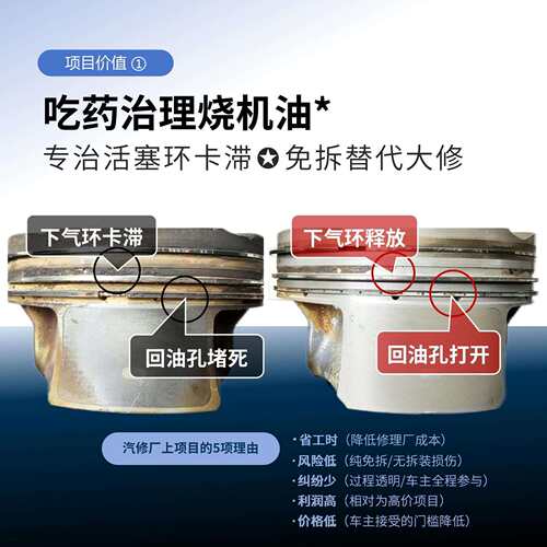 B3063免拆活塞环释放剂清洗汽车油泥积碳发动机治理烧机油汽修