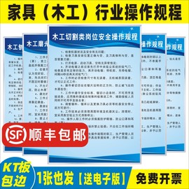 家具车间设备操作规程冷压机封边机砂带机刨机圆盘锯钻机砂轮机排钻空压机，木工装配油漆车间安全操作规程制度