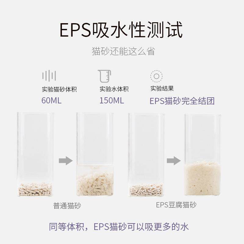 直销新款豆腐猫砂细砂清洁除臭清香猫咪日用品低尘快速结团狗猫砂