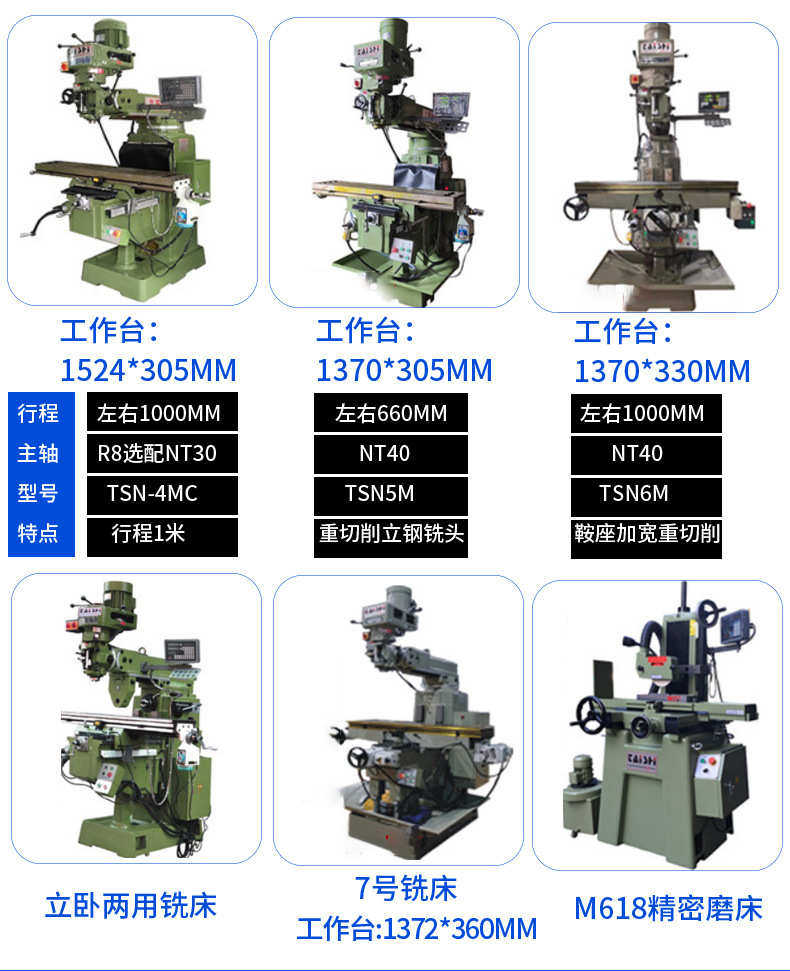 Станок 3号炮塔铣床 东莞厂家台湾品质m4高精度小型立式万能摇臂铣床