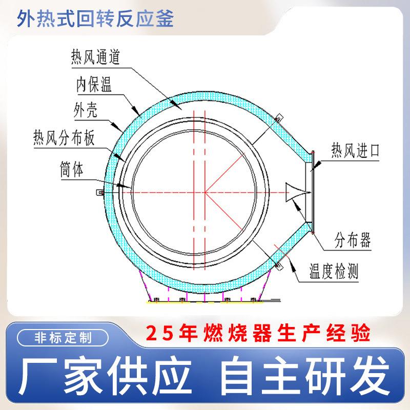 外热式回转反应釜工业粉料干燥焙烧密闭反应加热卧式反应釜定制