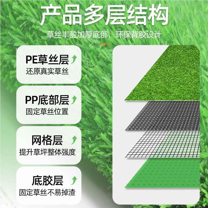 仿真草坪人造草皮地户外皮阳台草铺坪任意KML裁人造假草人工草剪