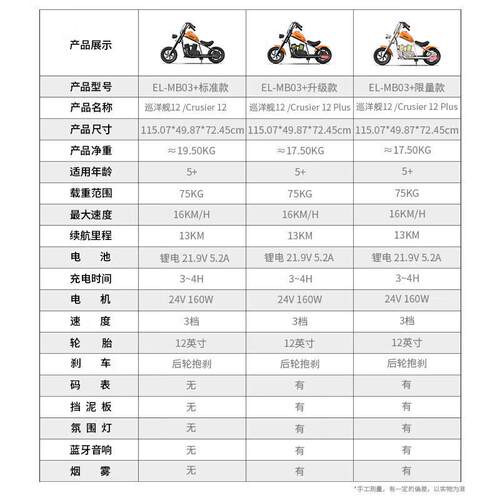 新款哈童雷儿电动车摩托托卡车暴风骑士两轮越野车摩车4-12岁丁车