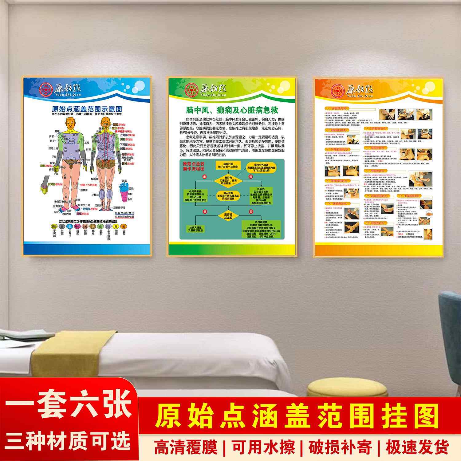 原始点涵盖范围示意图中医养生馆装饰画推拿按摩海报穴位图挂图