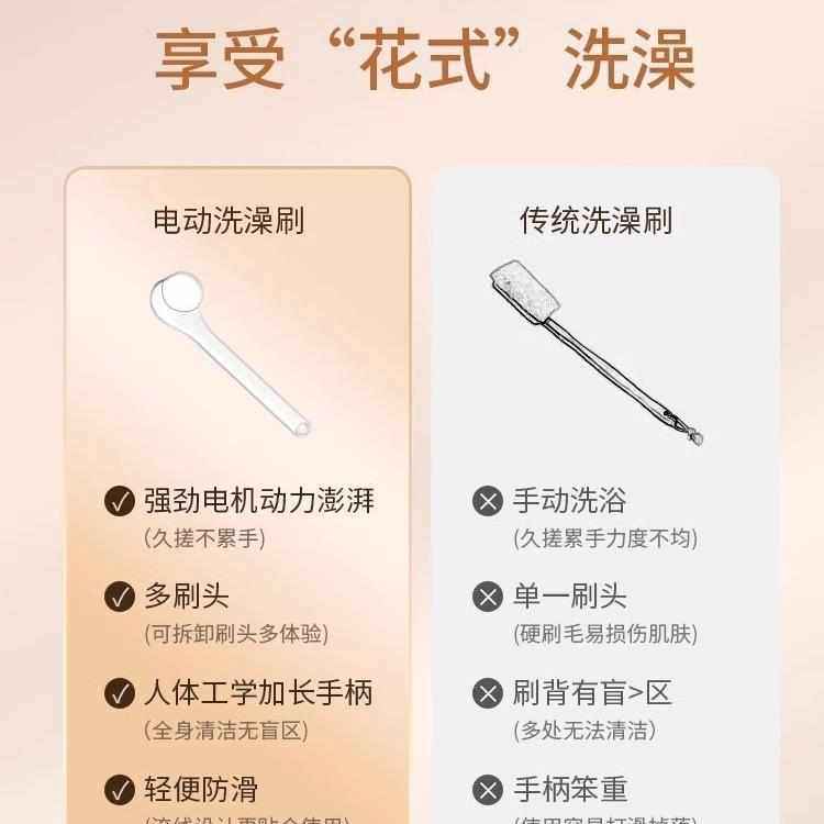 电动搓澡仪沐浴刷洗澡搓背长柄全自动浴刷强力搓灰搓泥按摩机,个人护理/保健/按摩器材,电动搓澡仪/洗澡仪,淘宝优惠券,粉丝福利购,淘宝优惠卷