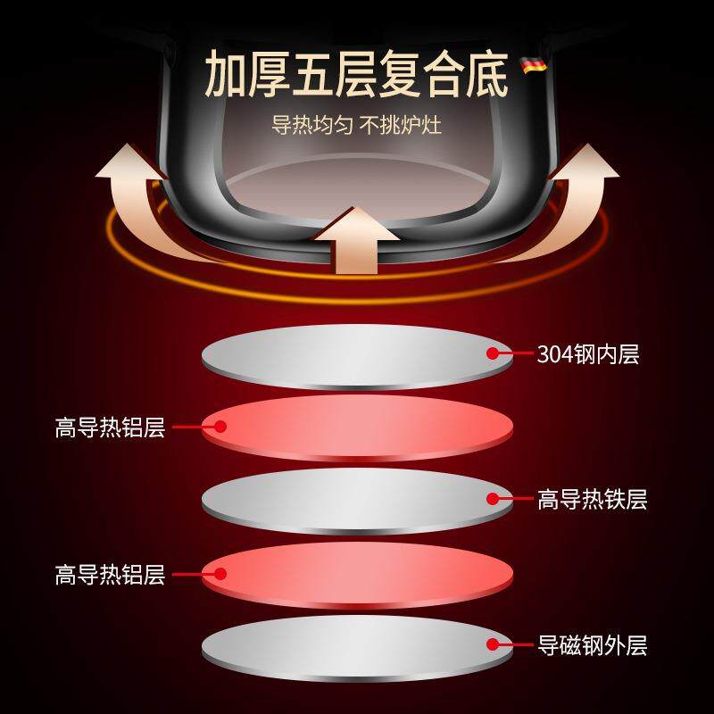 304不锈钢双层汤蒸锅厨房家用多功能大容量加厚带盖密封双耳锅