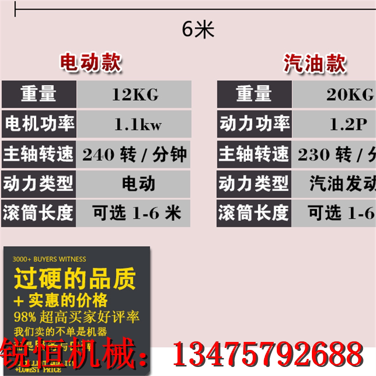 水泥路面可调速滚平机滚筒透水混凝土摊铺机 电动高速公路整平机
