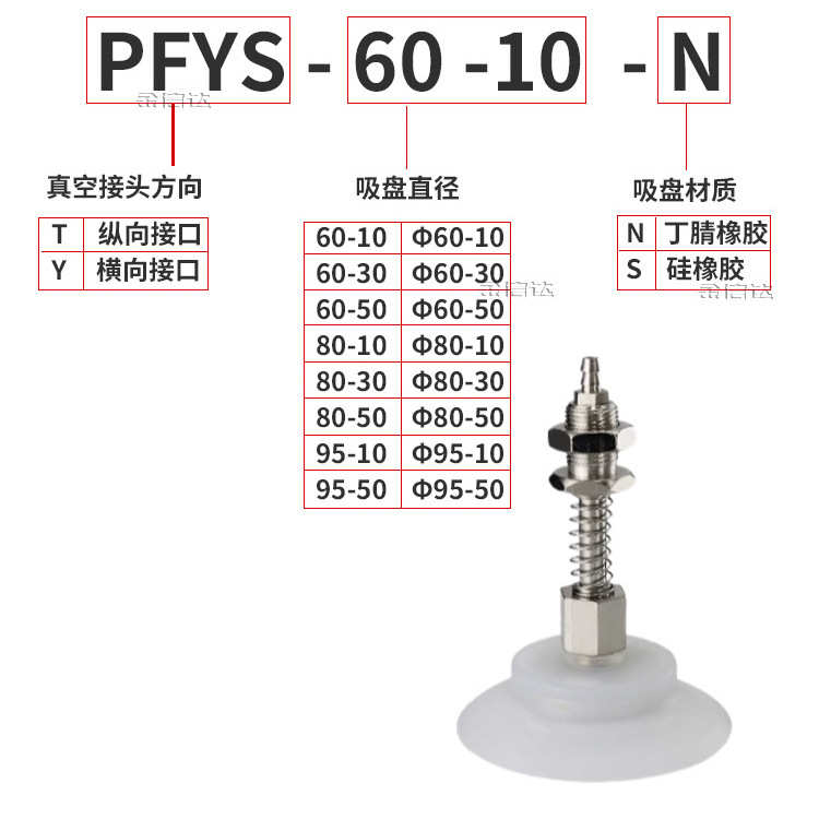 妙德系列机械手吸盘PA/PF/PFG-60/80/95-10/30-N/S强力重载型吸嘴