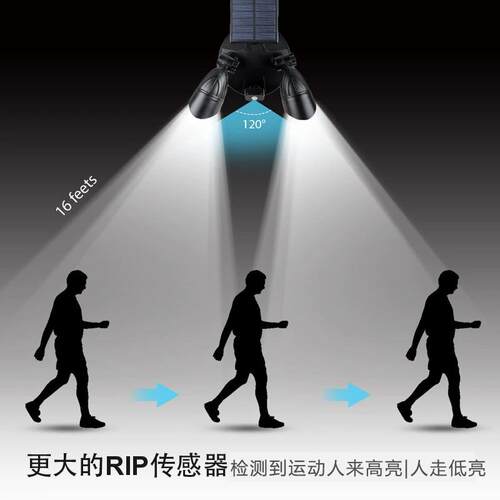 户太阳TS-G0802院感应灯壁灯外3LED人体感应户外防能水壁装室外双