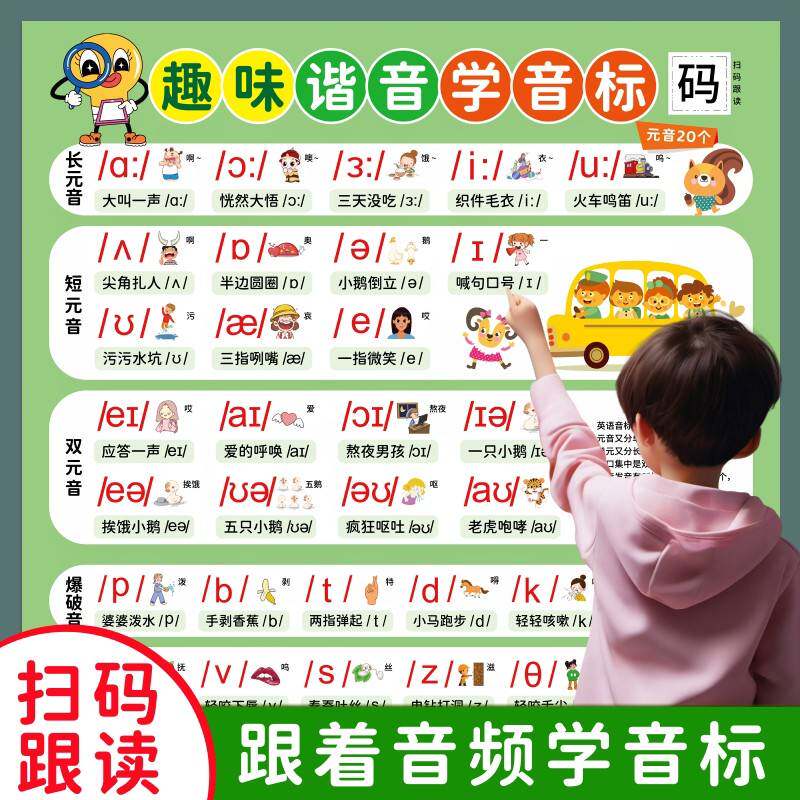启蒙小学英语趣味谐音学音标48国际音标自然拼读影片有声音标挂图