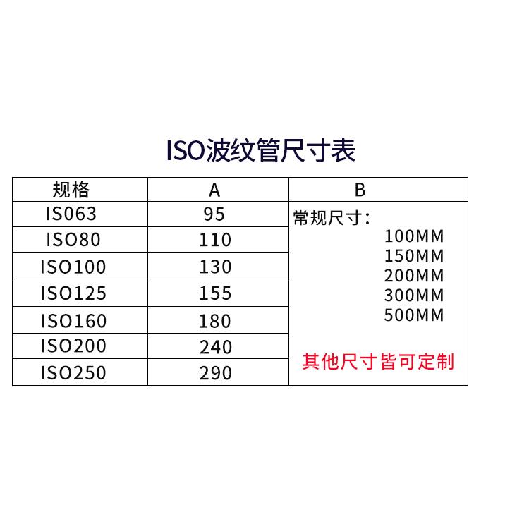 ISO真空波纹管ISO63/80/100/160/125不锈钢高真空柔性伸缩软管