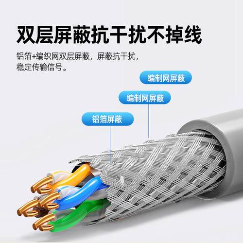 超五类网络线0.5纯铜双屏蔽网络线铜包铝网咖小区防水双绞线300米