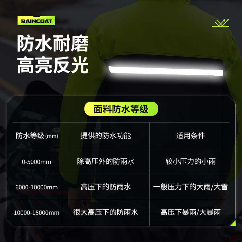 分体雨衣雨裤套装男时尚防暴雨摩托车专用骑行防雨服机车雨衣批发