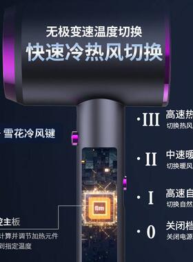 吹风机家用发廊理髲店专用大功率水润负离子护发超静音恒温吹风机