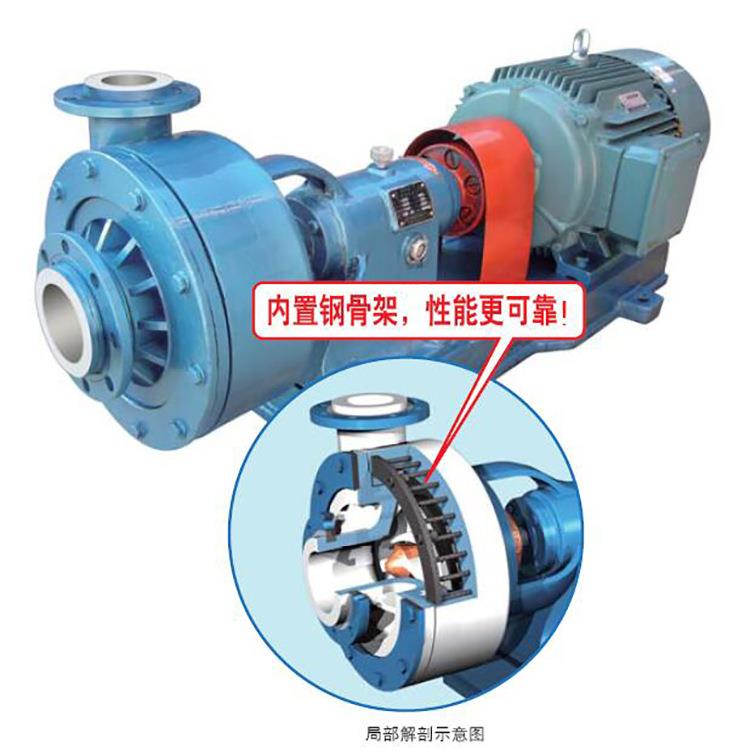 泵头 耐腐耐磨泵头 UHB-UF泵头 工程塑料泵头 宙斯泵业厂家供应商