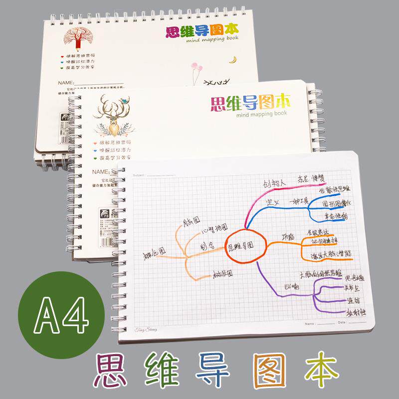 创意思维导图专用本a4线圈多功能厚记事本笔记本包邮高效活页本