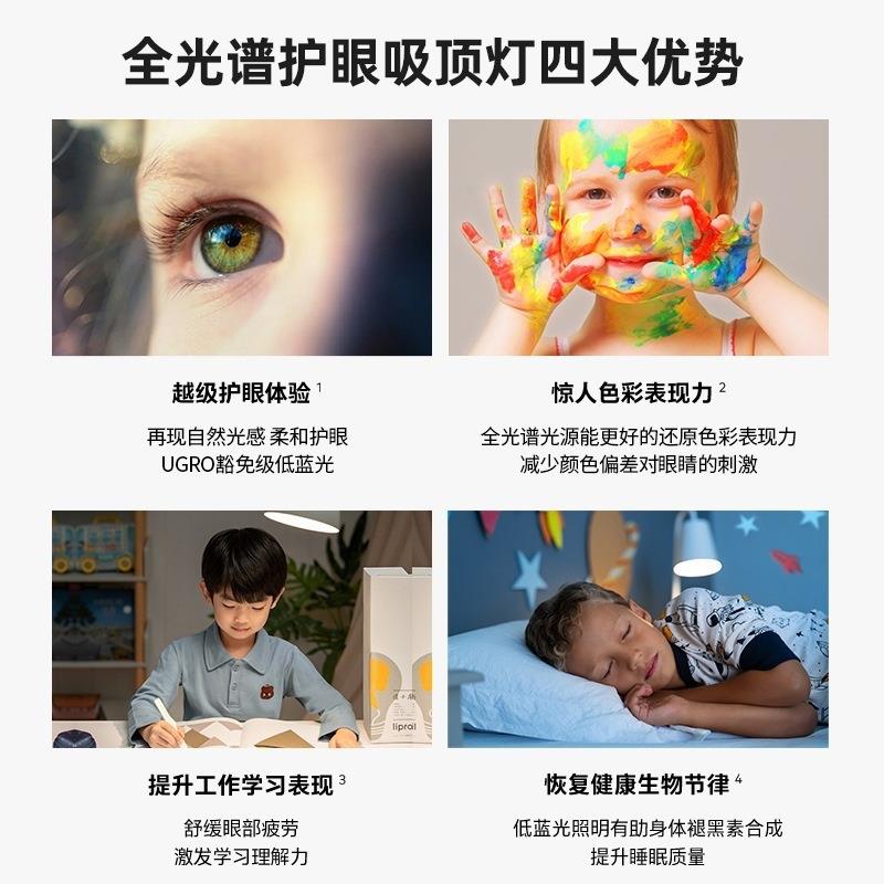 中山l普瑞404全光谱ed卧超薄吸顶灯具室护书眼高显指儿童房房护眼
