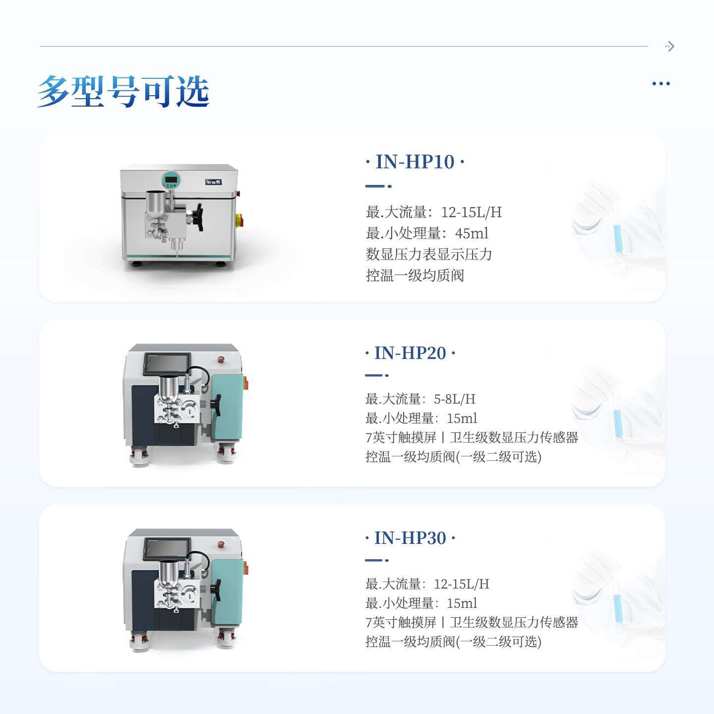 实验室高压均质器纳米乳液食品乳化混悬剂脂质体和脂肪乳处理设备
