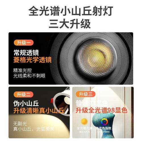 小山丘射灯灯嵌入式客厅家用吊顶电视墙深杯防眩筒灯全光谱
