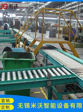 酒厂纸箱 铁桶 轮胎滚筒输送线 斜口对接合流滚筒线 分流设计滚筒