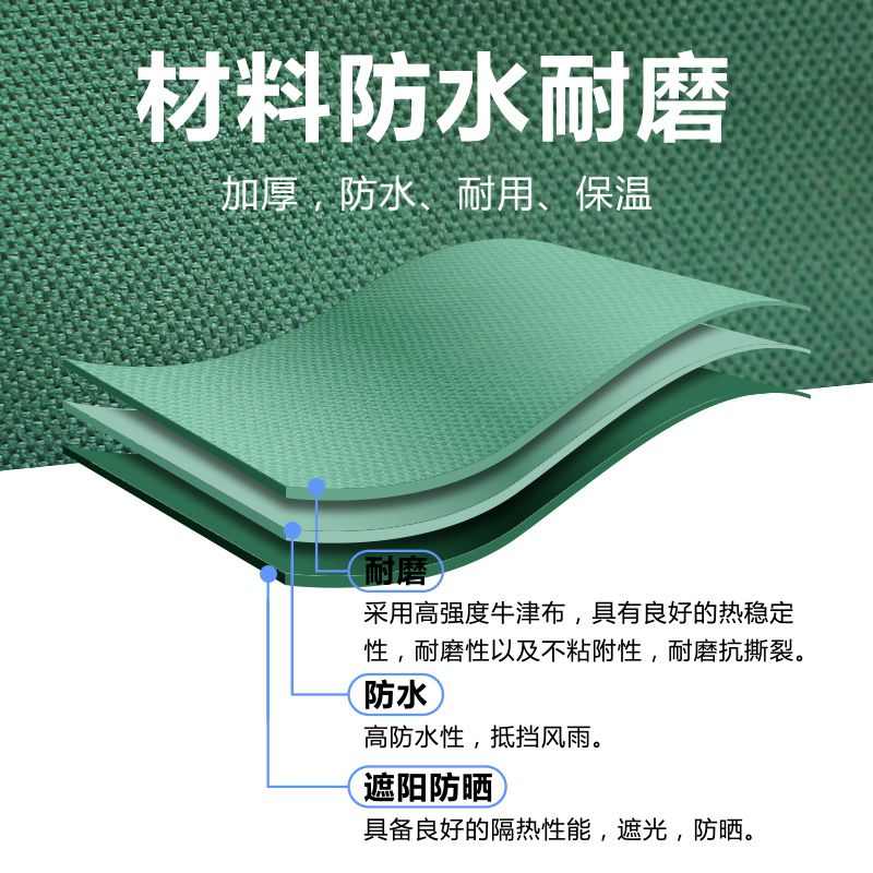 厂家直销电动三轮车车棚后厢雨棚布蓬布后厢棚布三轮车篷布后斗棚