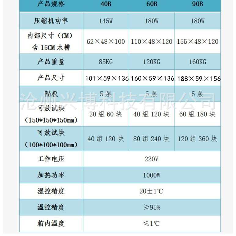 砼试块标养箱40B60B90B恒温恒湿水泥保温柜 混凝土标准养护箱