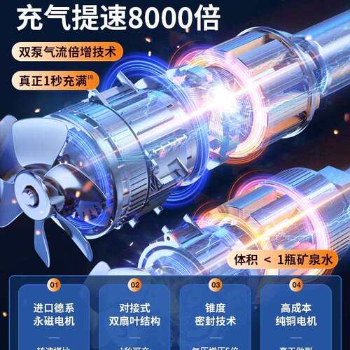 车载充气泵打气泵小轿车便携式汽车用轮胎大功率电动无线高压车用