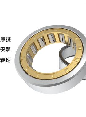 适用矿车轴承 8864951Р340 /41 8864951P340 现货库存