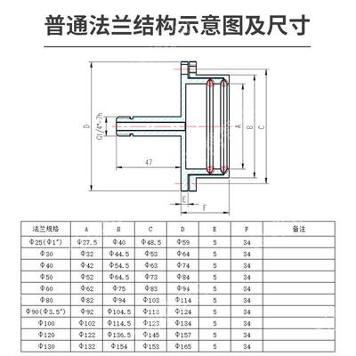 厂家现货 管式炉法兰 304不锈钢法兰 真空密封实验管式炉普通法兰