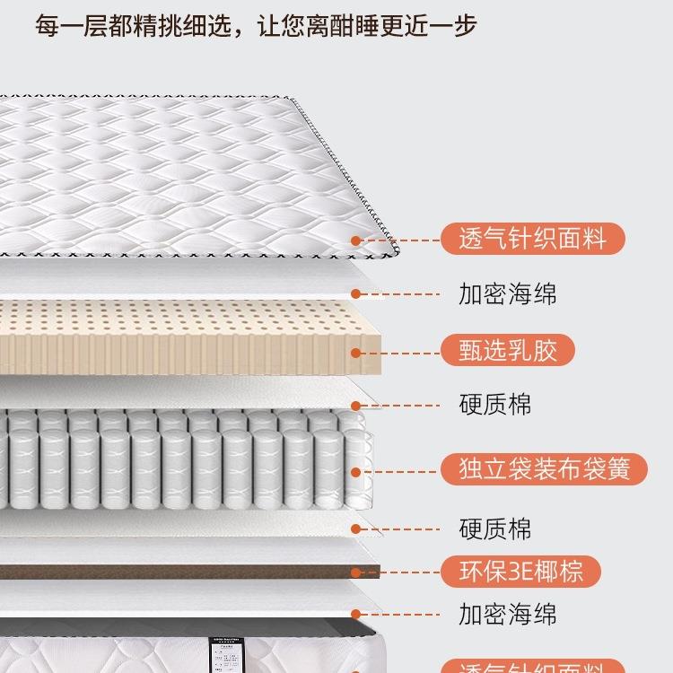 席梦思米弹F997J9SM卧簧床垫用家20cm厚软硬乳胶双人室1.81.5出租