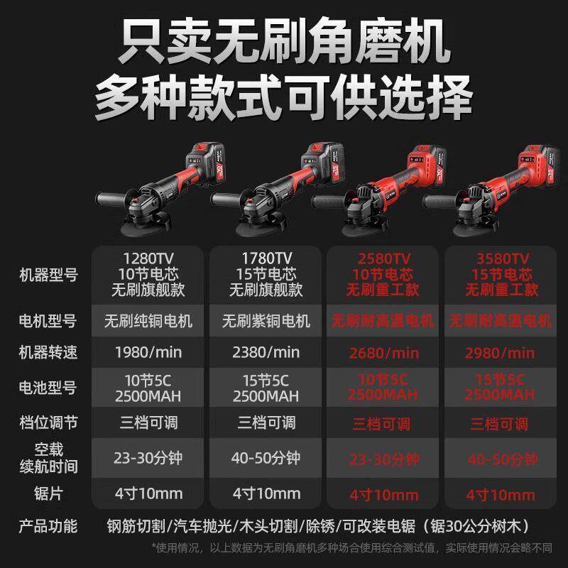 无刷锂电角磨机充电式锂电池大功率直流电动磨光机改装角磨机切割
