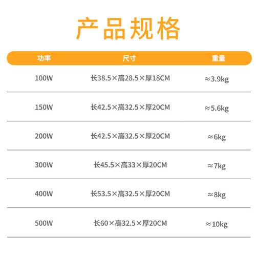 LED100W200W 防雷抗浪涌投光灯 户外工程高亮泛光灯探照灯