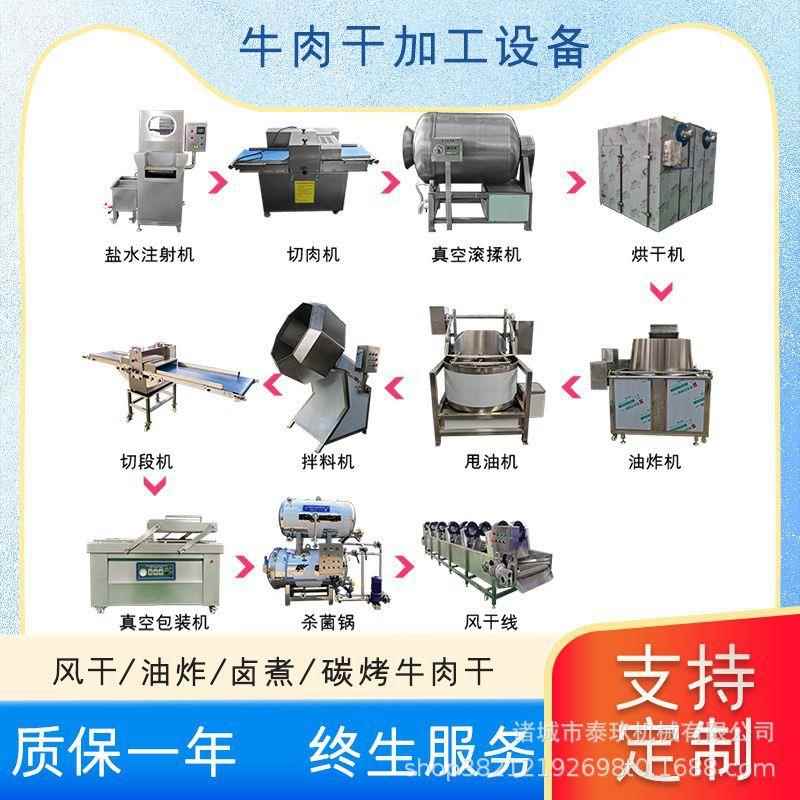 手撕牛肉干全套加工设备风干牦牛肉干机器甘孜牛干巴马肉生产设备