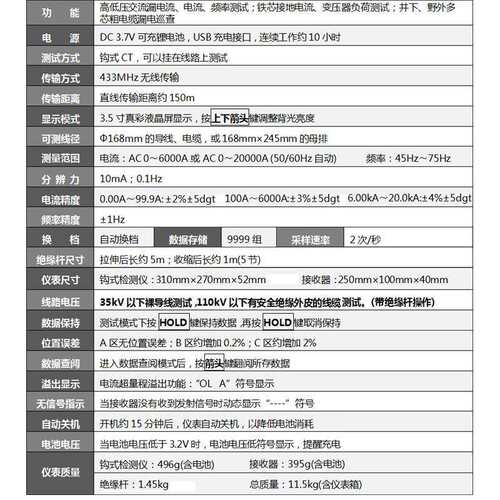 胜利仪器(VICTOR) 无线高压线路钳形电流表 VC9000C 5kxfKVJEzg