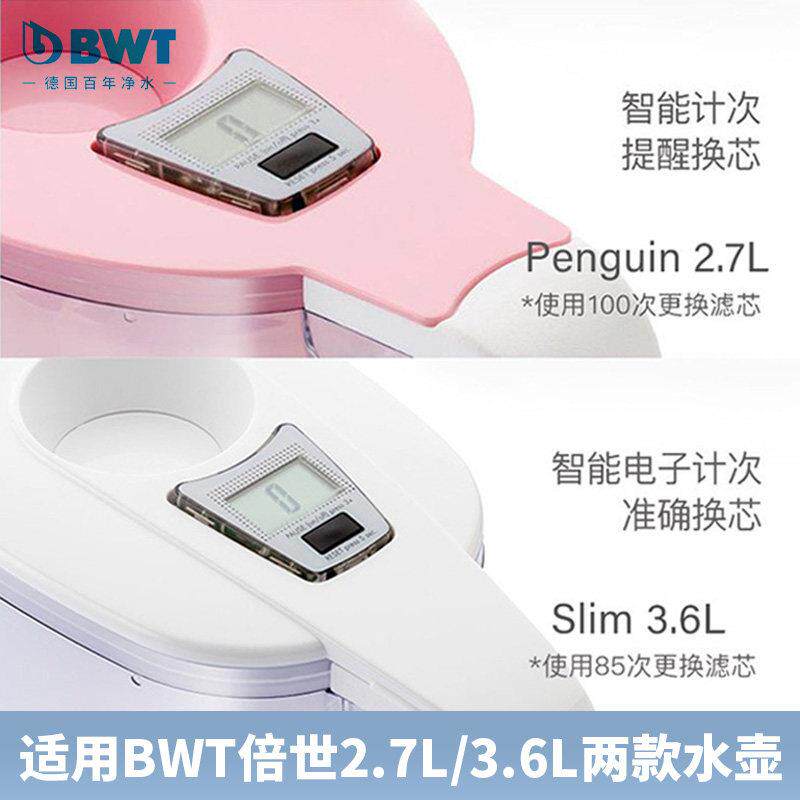 德国倍世BWT净水壶计次器 电子计时器 计数器 显示屏滤水壶配件