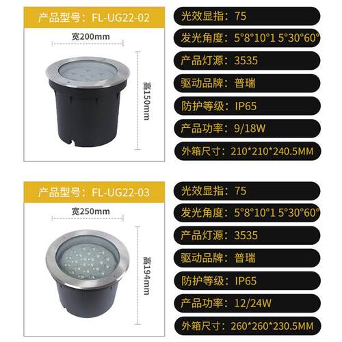 亚马逊24W户外防水LED地埋灯广场公园庭院草坪灯过道墙角地射灯