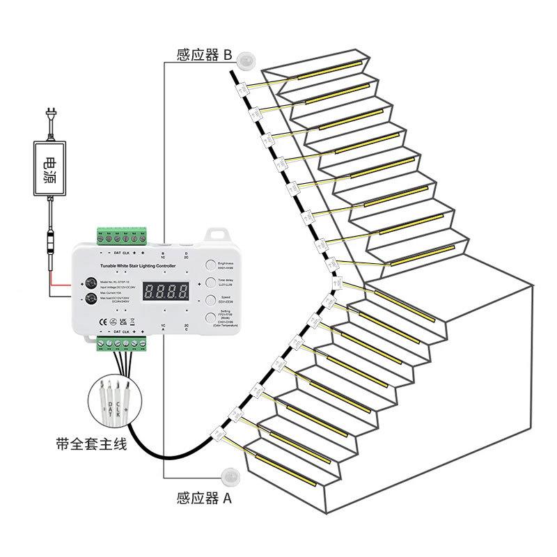 【折扣价】双色温智能人体感应踏步控制器主线款免布线楼梯灯控制