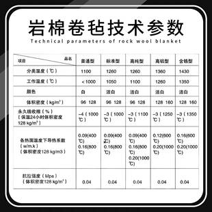 窑炉保温岩棉毡50mm工业蒸汽管道铁丝网岩棉卷毡玻璃丝布岩棉毯