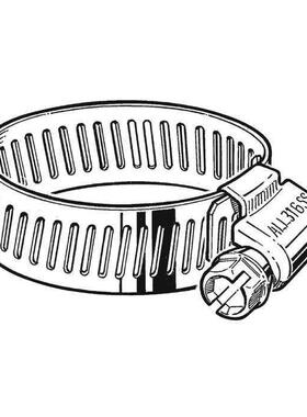 PRECISIONBRAND快速拆解软管夹卡箍抱箍