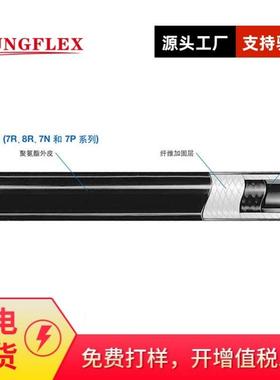 热塑软管 7R 8R 7N 7P 聚氨酯 纤维编织 替代世伟洛克 SAER7 R8