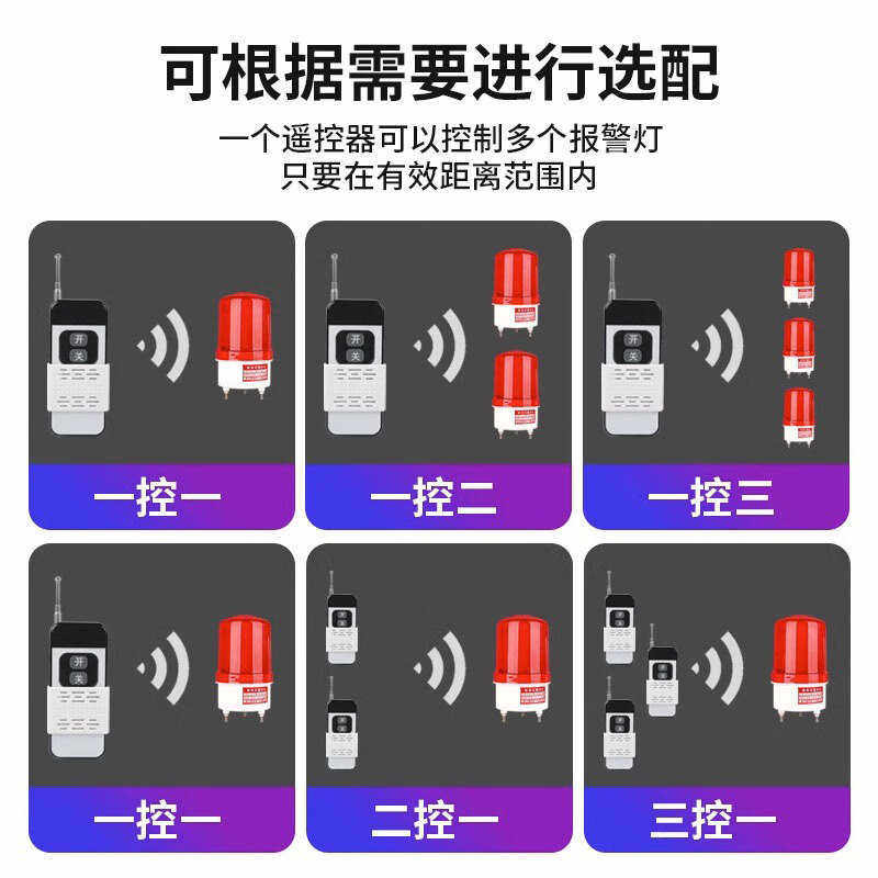 HEMUELE无线远程遥控报警闪烁灯LED声光报警器岗亭门卫夜间