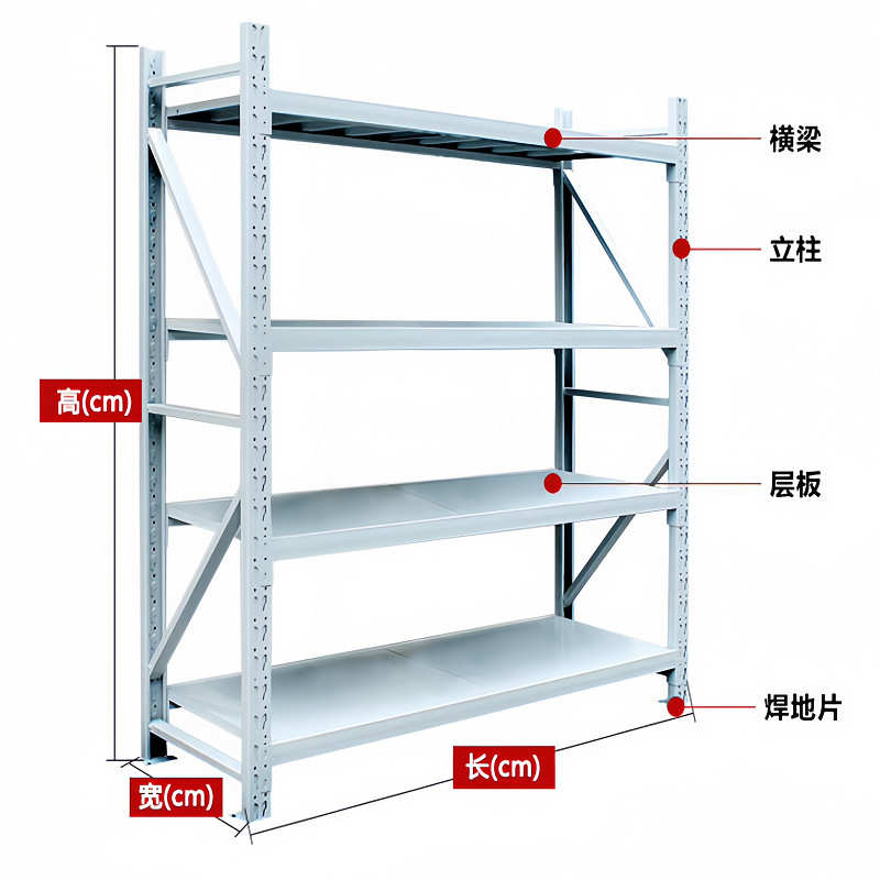 货架仓储多层陈列落地组装简易货物架快递置物架仓库轻型展示架子