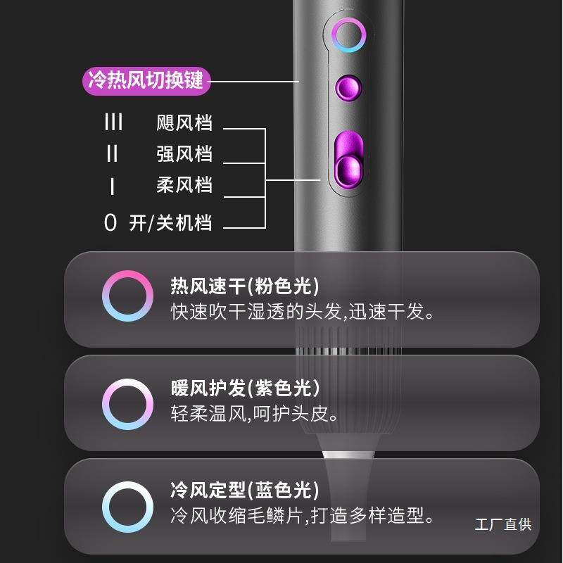 电动吹风机发廊家用大功率大风力负离子护发速干静音吹头发不伤发