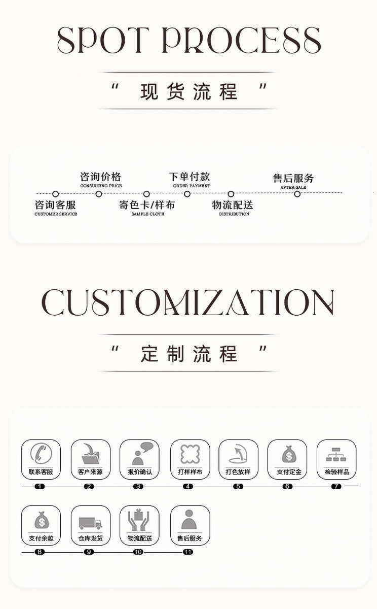 товар из китая None 2X2 260g 32S